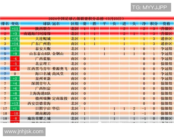 西安乒乓球队以60分领跑洲际杯积分榜展现强劲实力