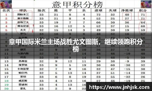 意甲国际米兰主场战胜尤文图斯，继续领跑积分榜