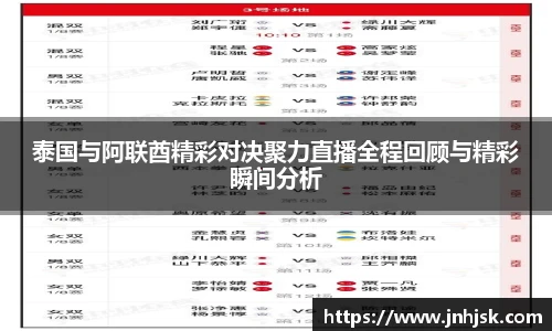 泰国与阿联酋精彩对决聚力直播全程回顾与精彩瞬间分析