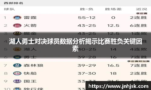 必一运动官网