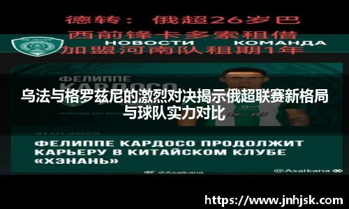 乌法与格罗兹尼的激烈对决揭示俄超联赛新格局与球队实力对比