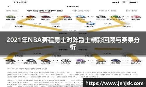 2021年NBA赛程勇士对阵爵士精彩回顾与赛果分析
